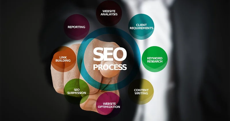 How to map keywords to journey stages: a repeatable process