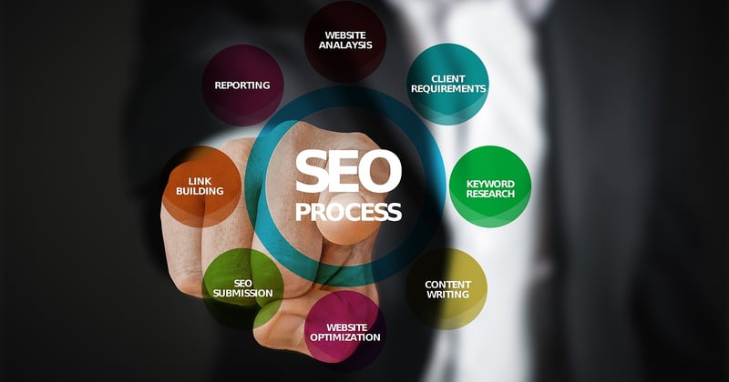 Search Intent Optimization for Content Writers: A Complete Guide